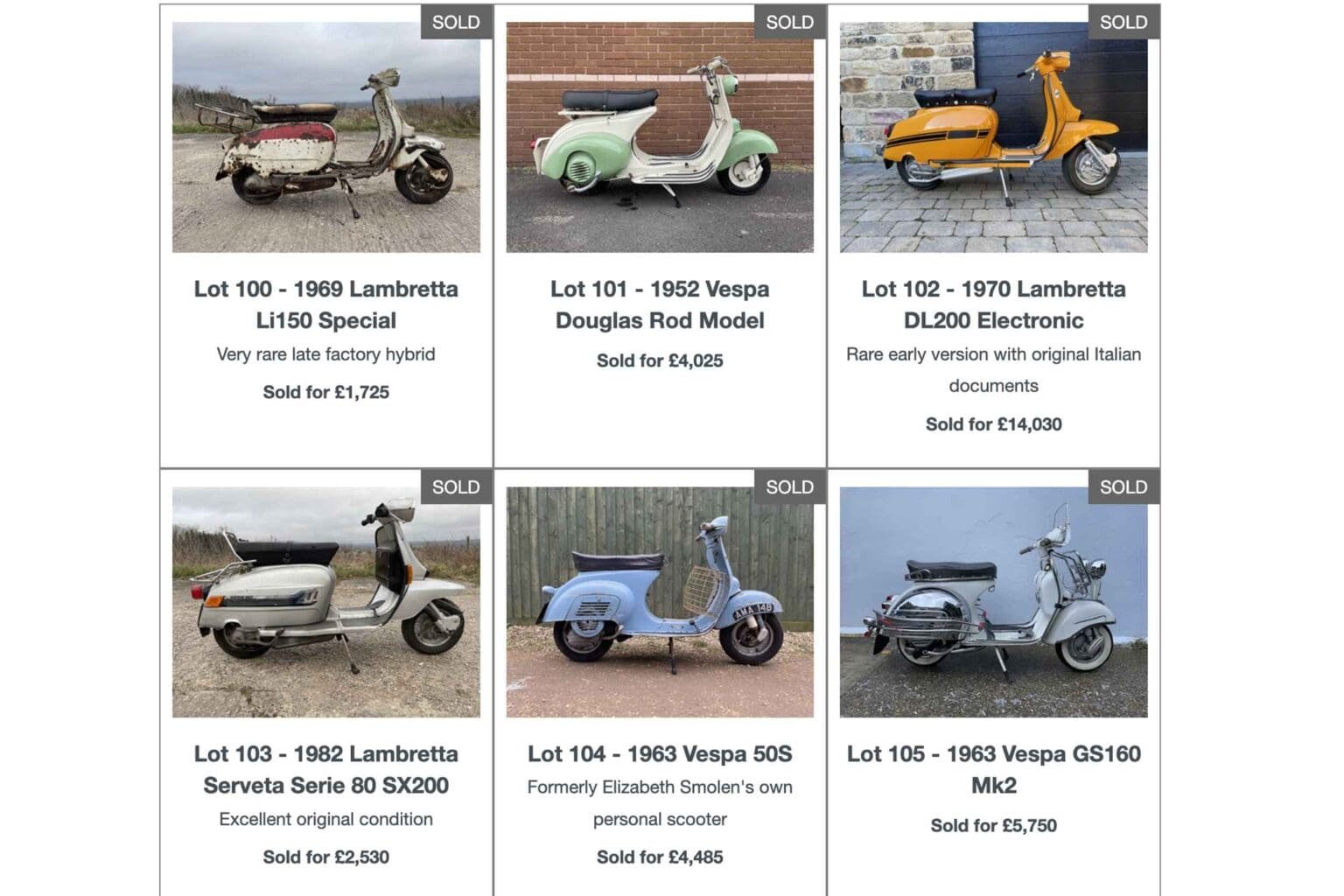 H&H-auction-results-1