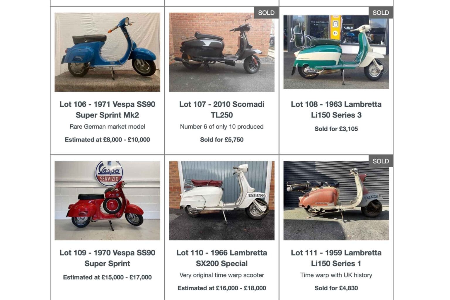 H&H-auction-results-2