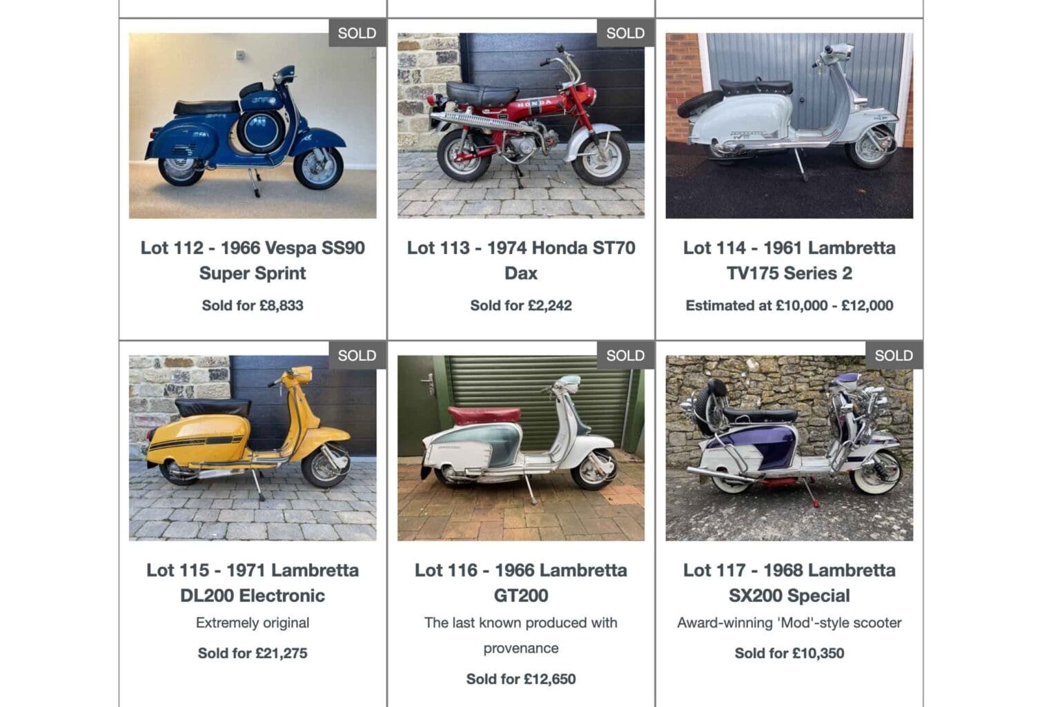 H&H-auction-results-3